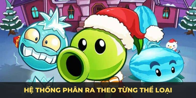 Hệ thống phân ra theo từng thể loại